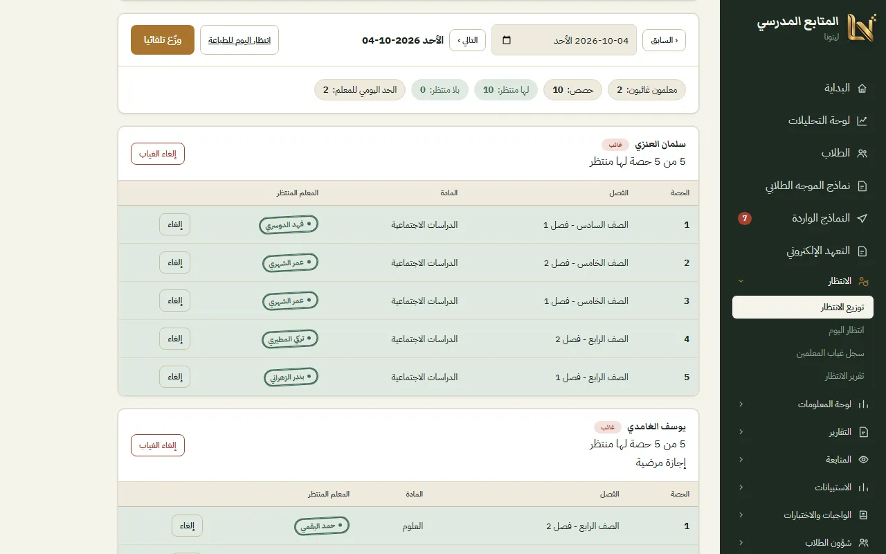 حصص الانتظار