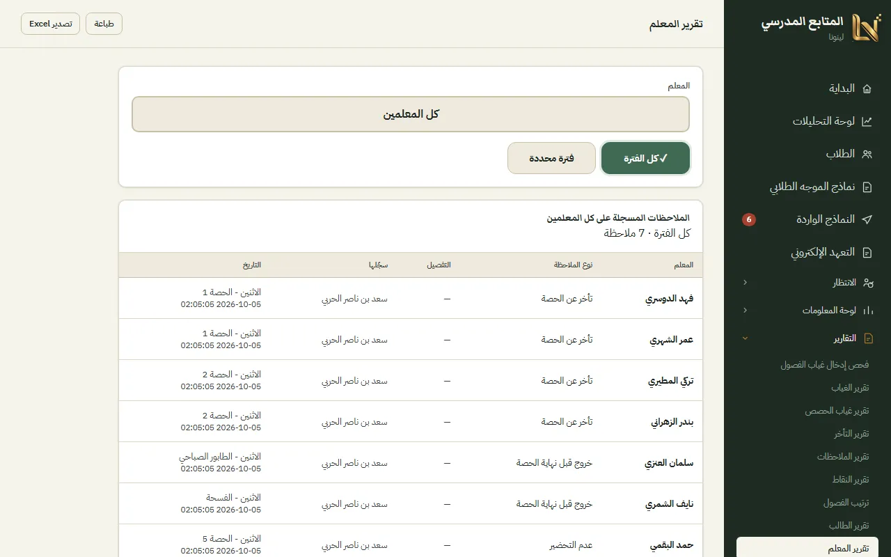 تقرير المعلم: ملاحظات المتابعة على المعلمين